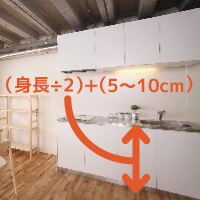シンクの高さ