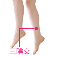 くるぶしの上の方にある三陰交