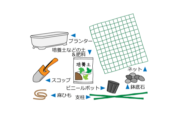 プランター、培養土などの土&肥料、ネット、鉢底石、スコップ、ビニールポット、麻ひも、支柱